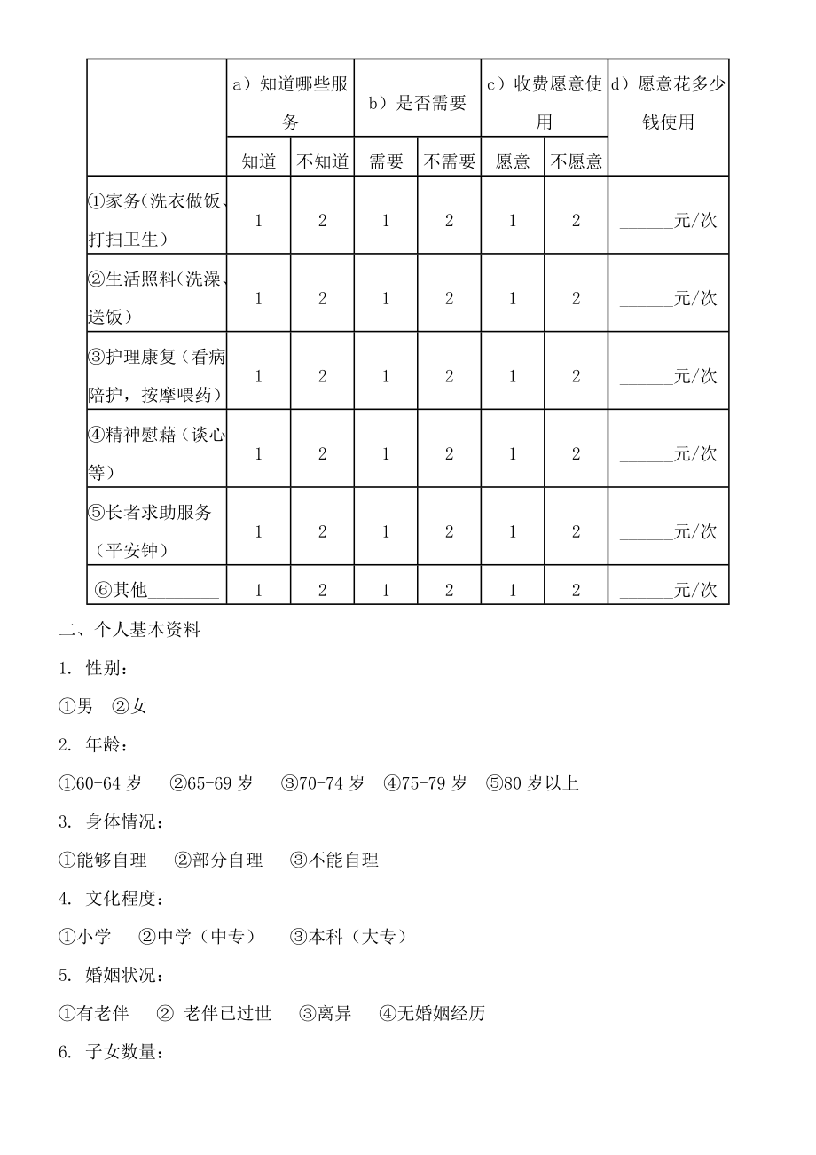 社区老人居家养老服务调查问卷.doc