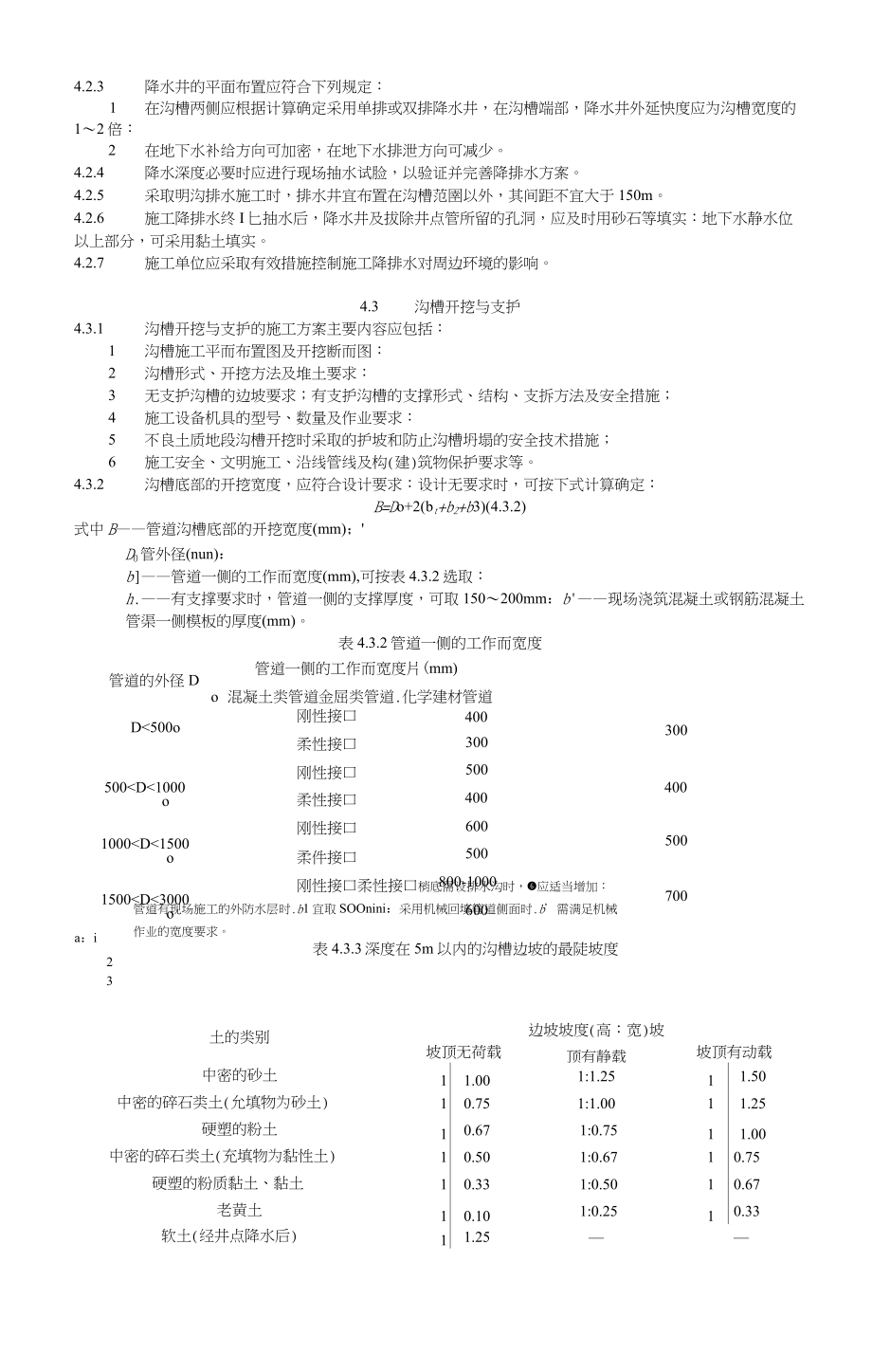 GB502682008《给排水管道工程施工及验收规范》.doc