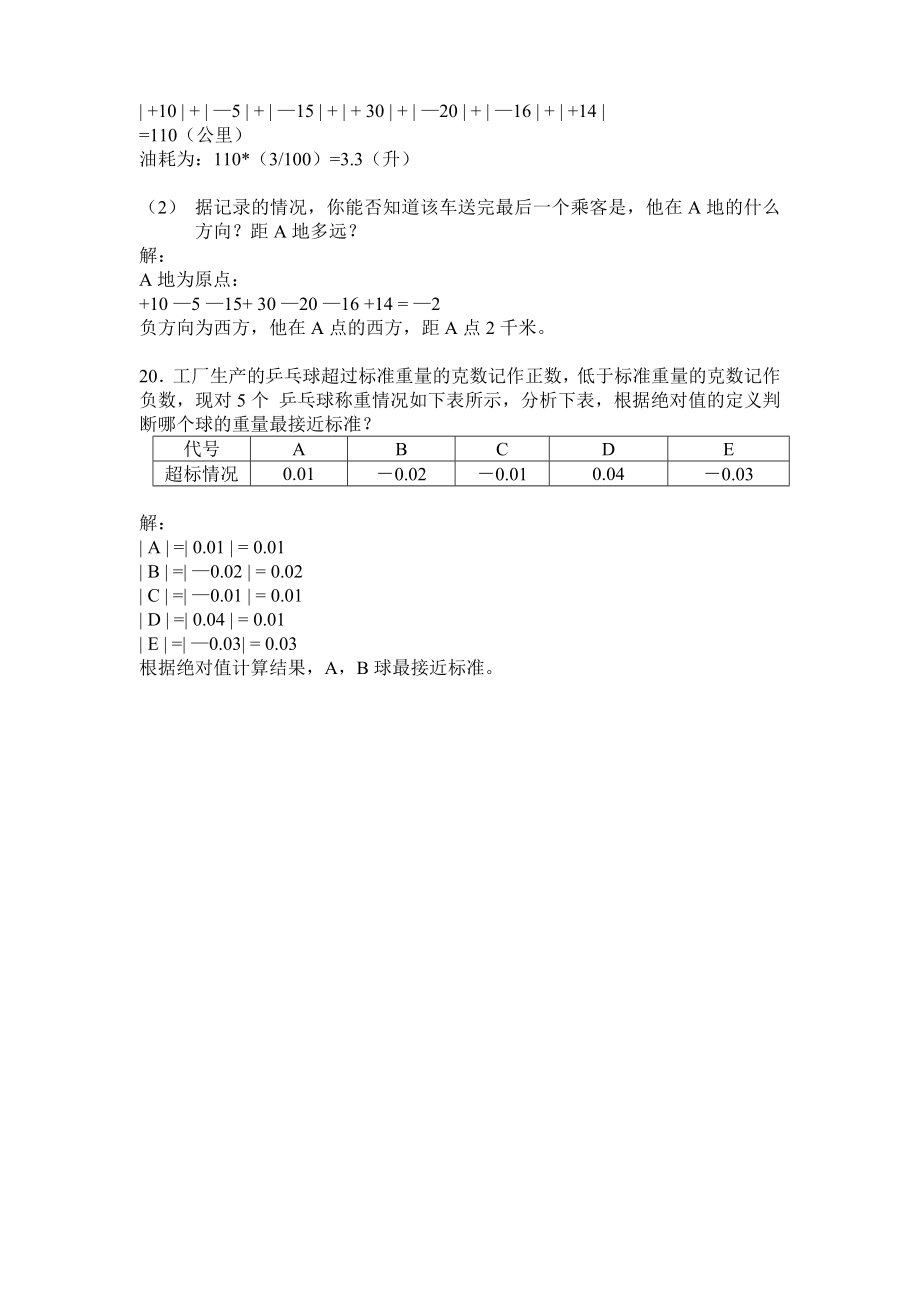 初一(七年级)数学绝对值练习题及答案解析.doc