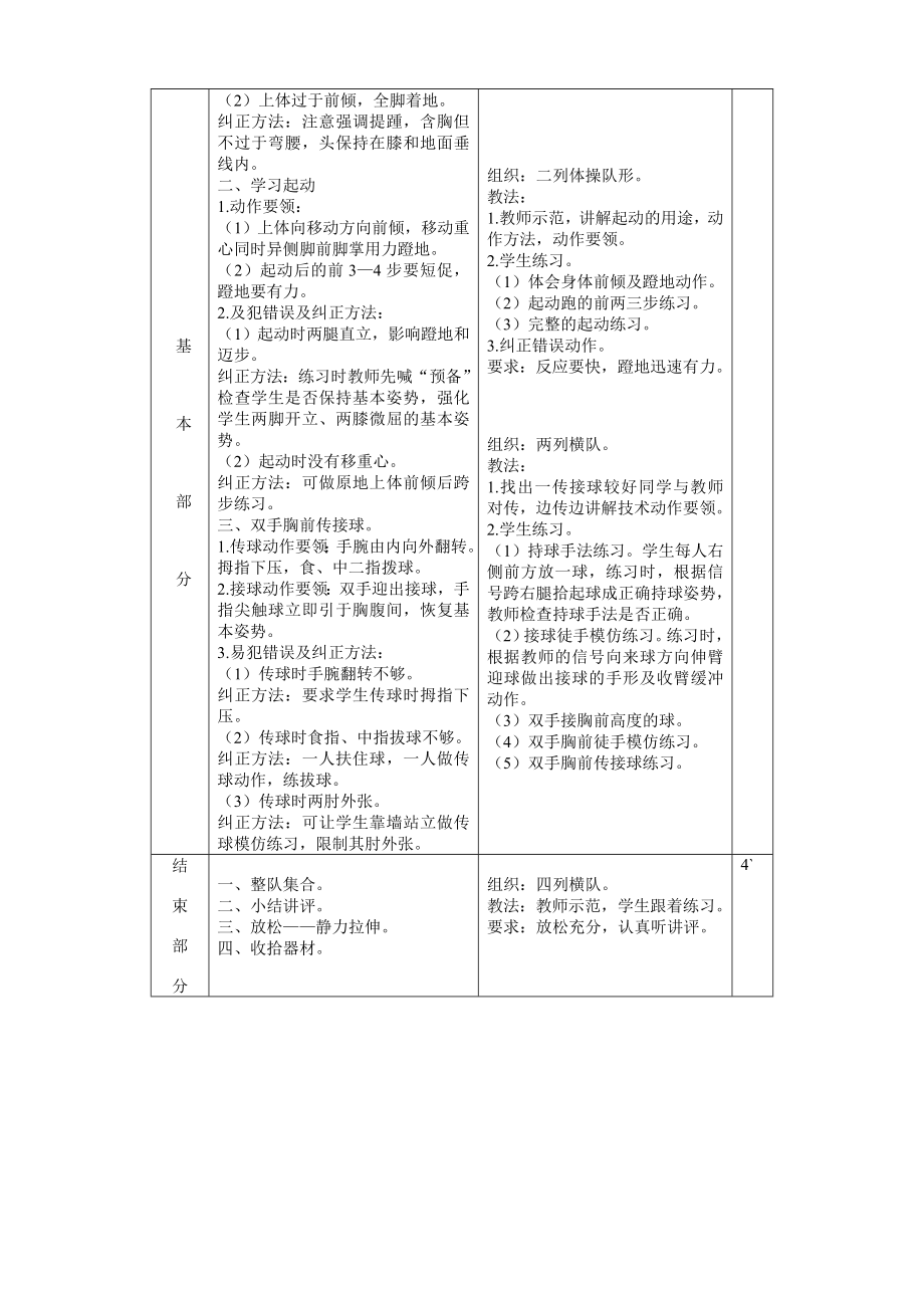 篮球课教案全集.doc