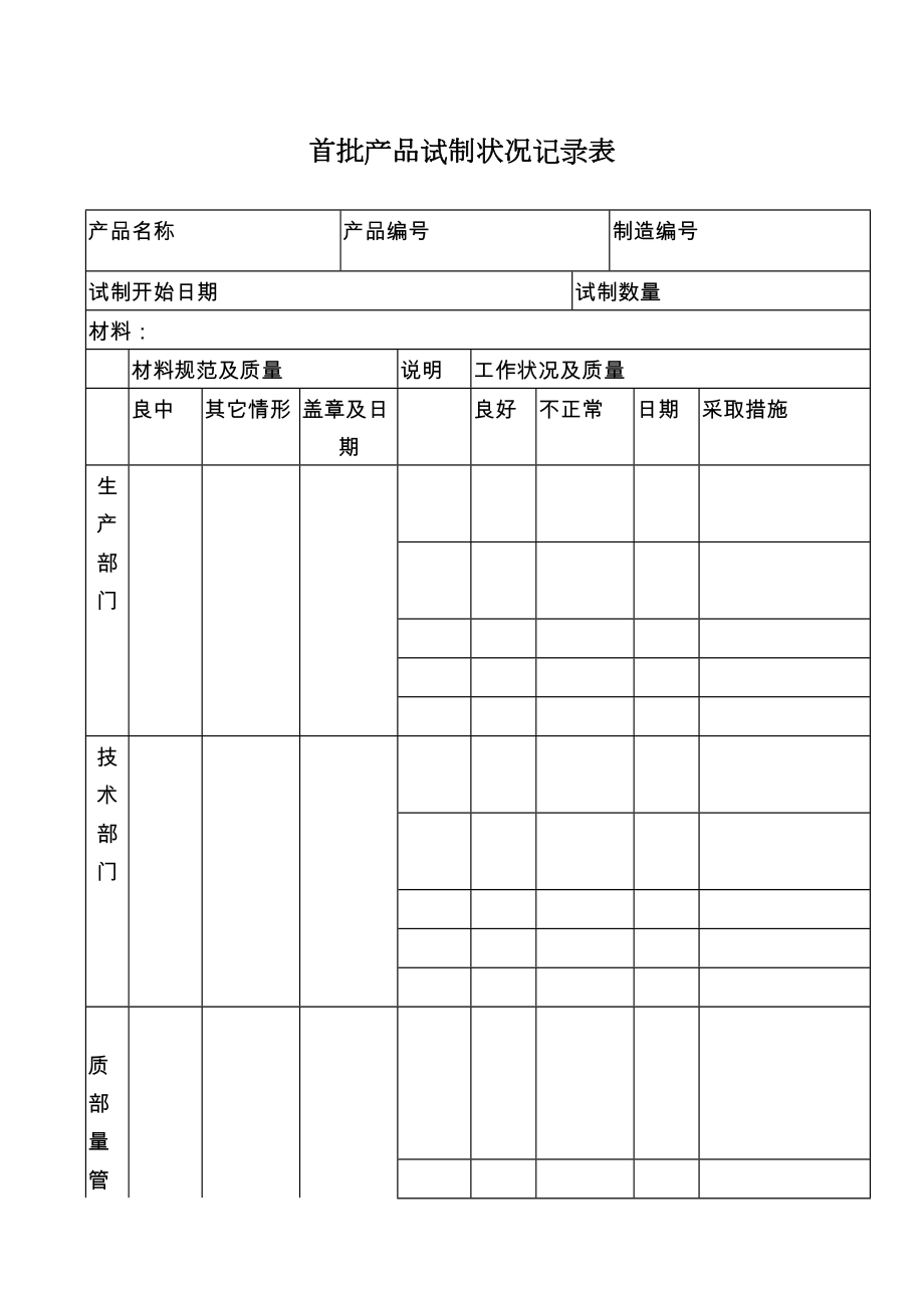 首批产品试制状况记录表.doc