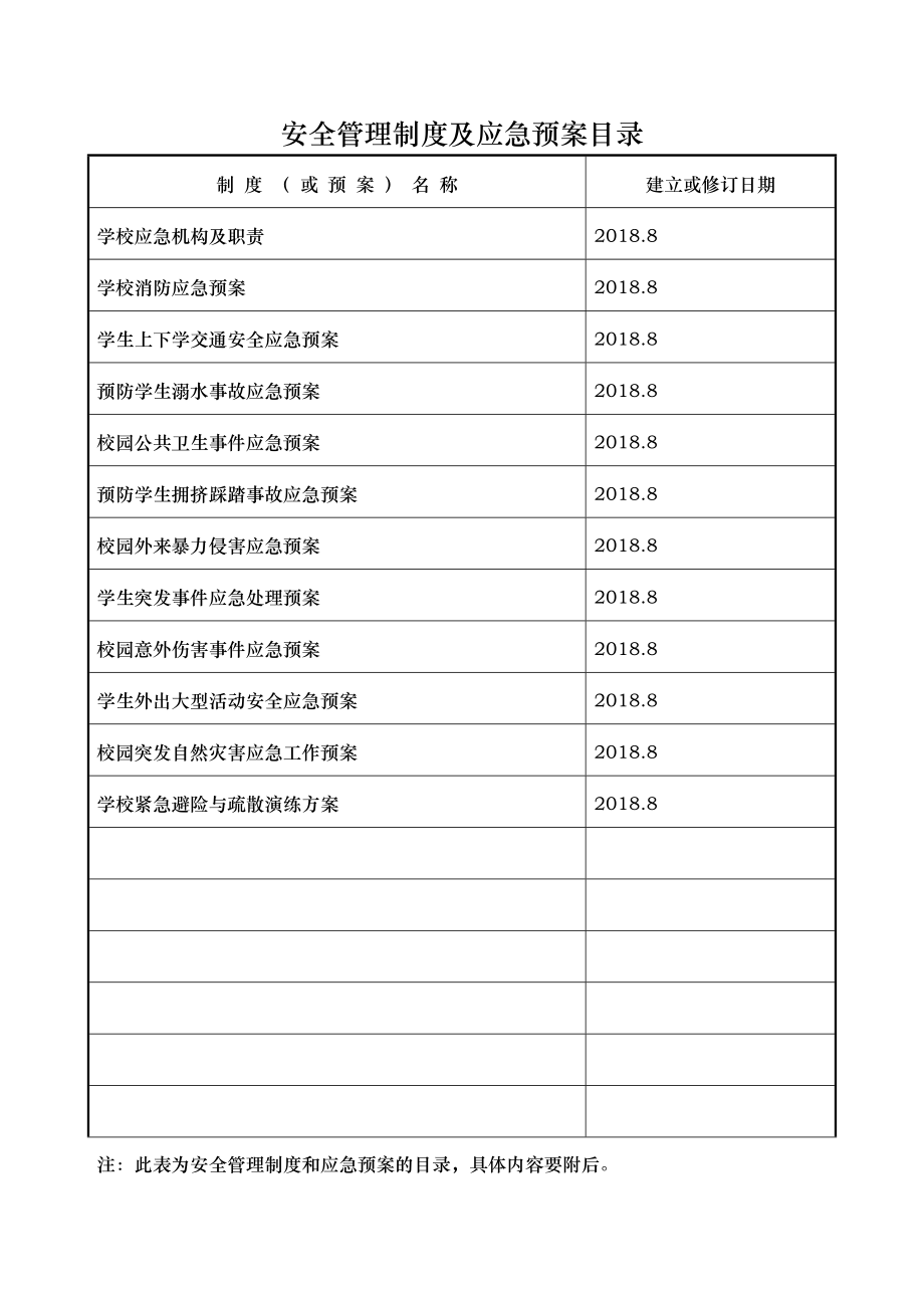 学校安全工作台账.doc