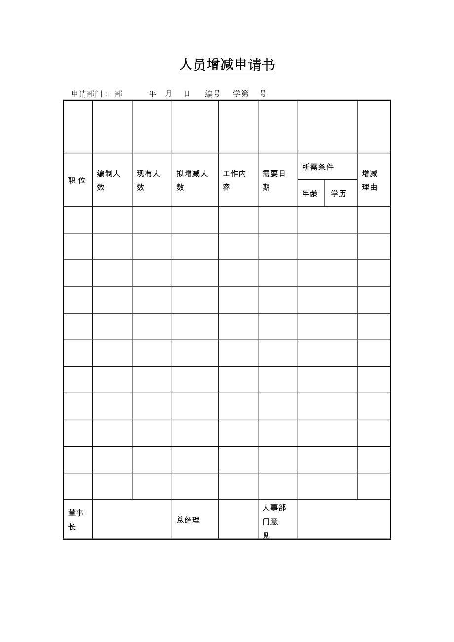 第二节人员增减申请书.doc