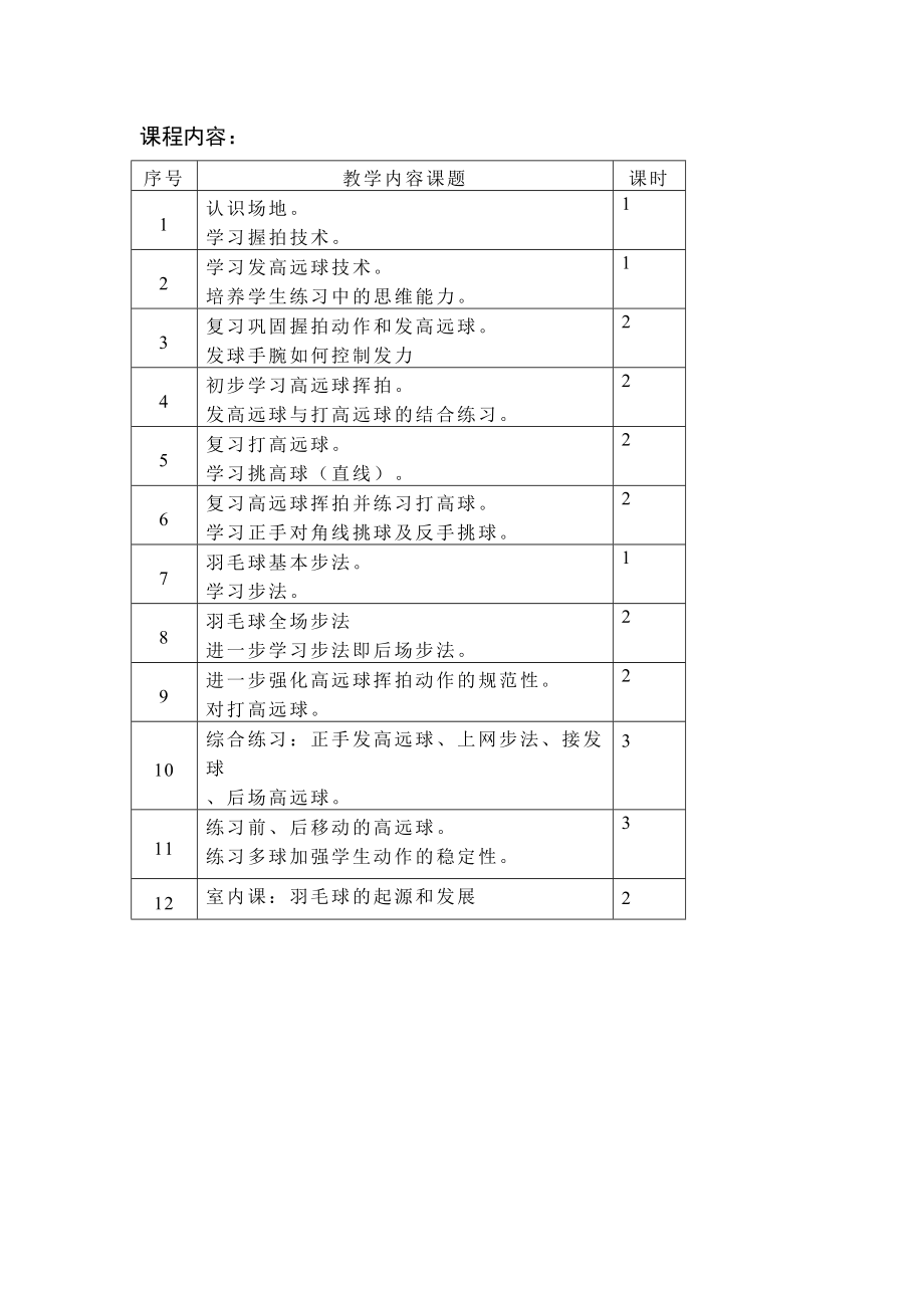 羽毛球教学计划及教案.doc