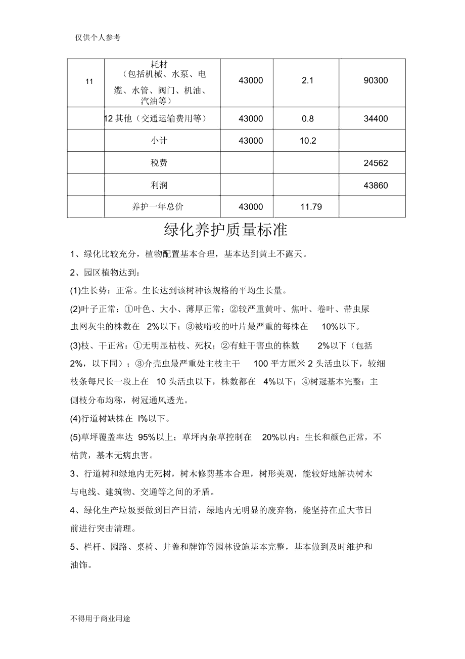 绿化养护报价表.doc