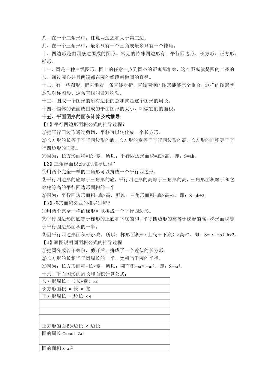 人教版六年级数学下册知识点归纳.doc