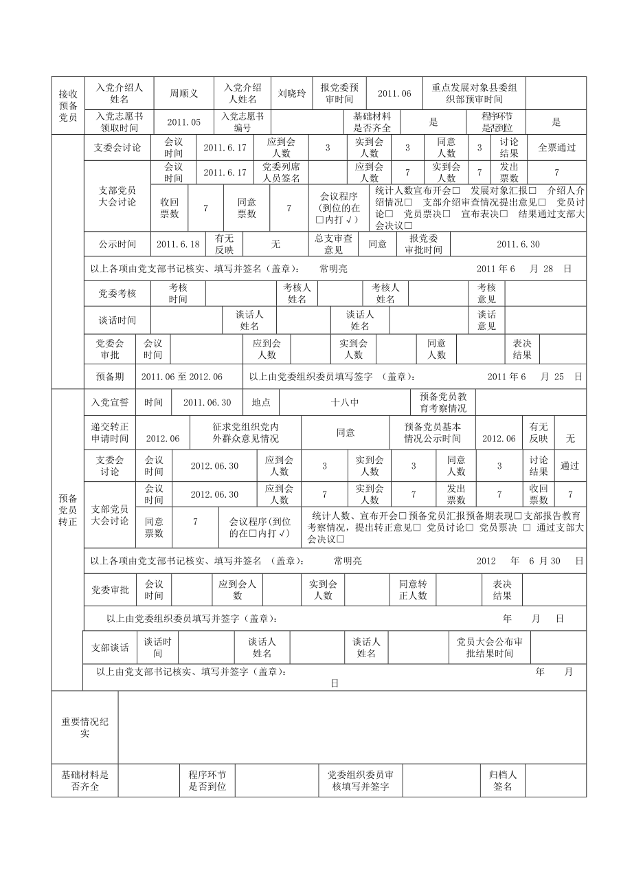 发展党员工作全程记实表.doc