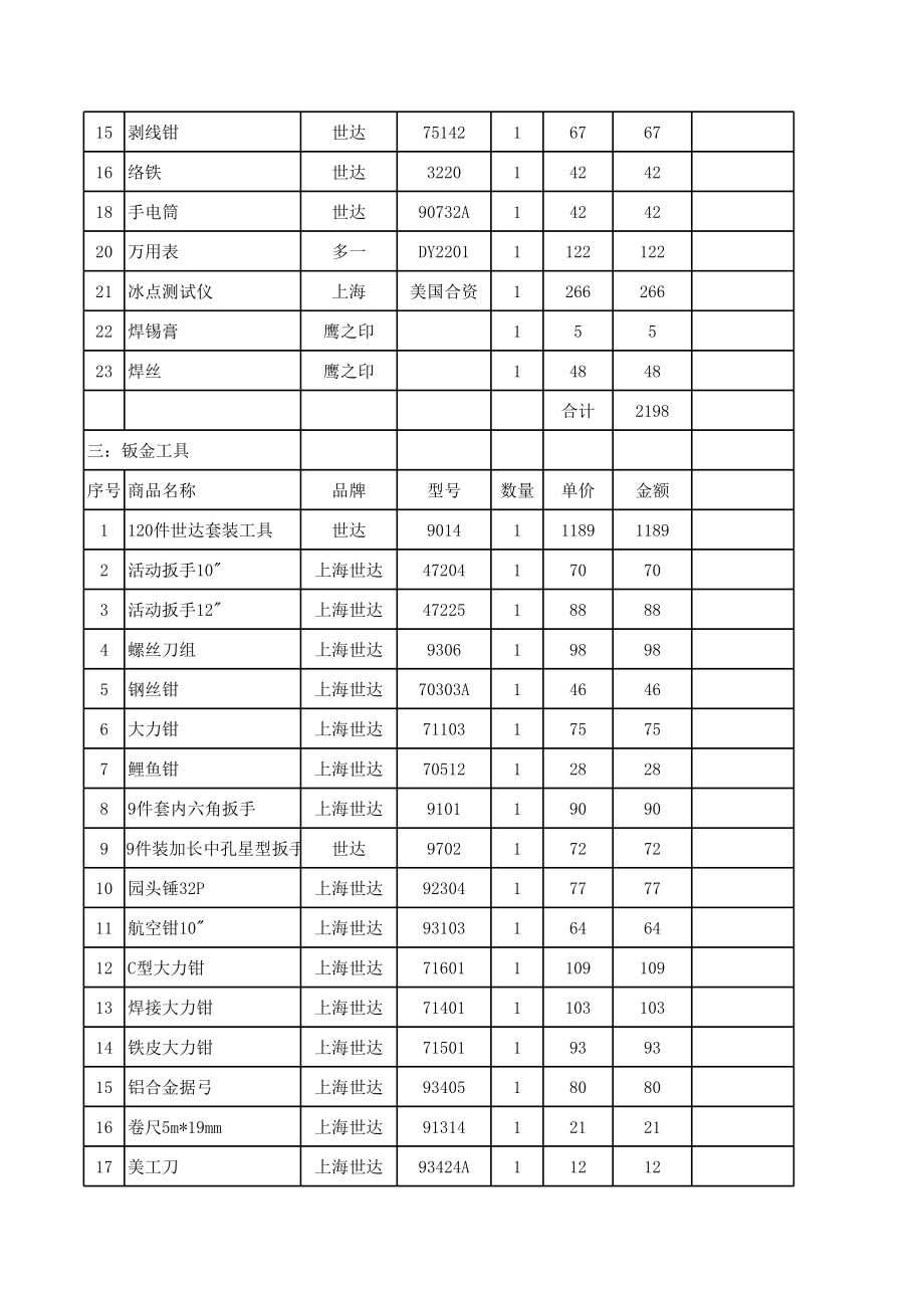 修理厂设备清单.xls