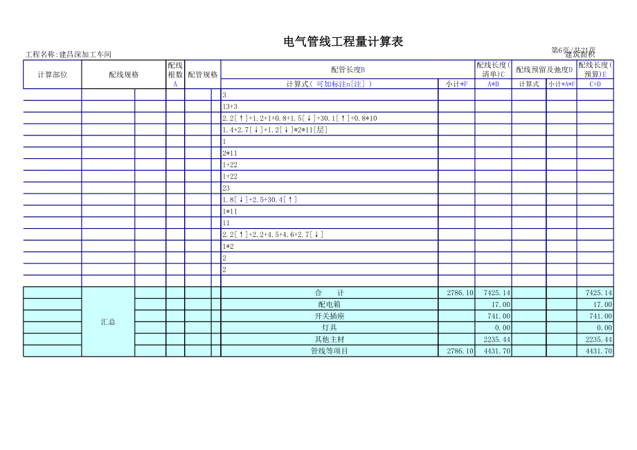 电气工程量计算表格.xls