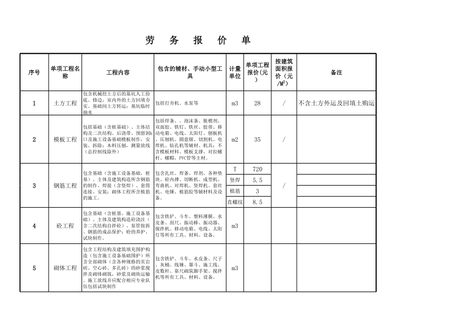 劳务报价单.xls