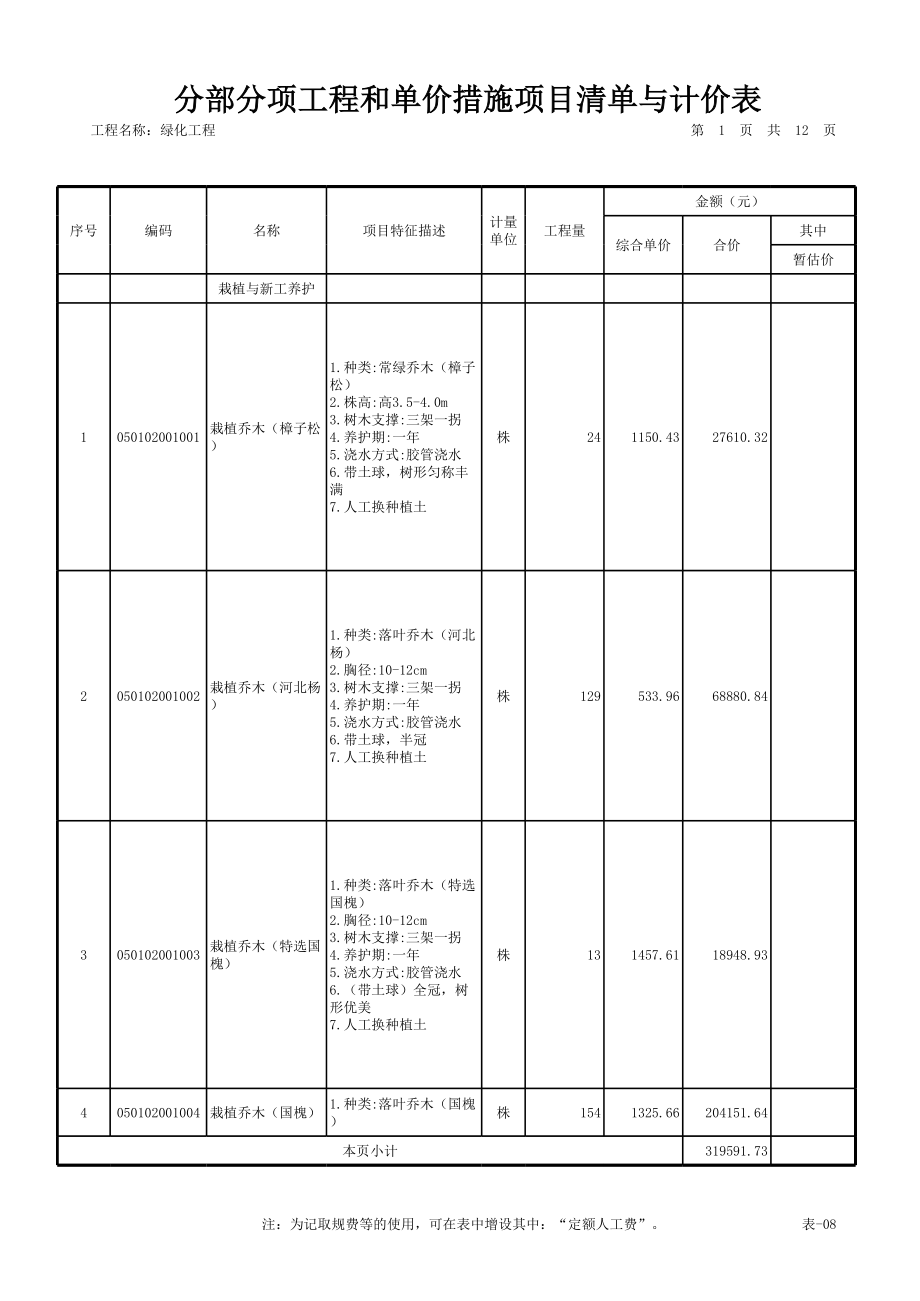 绿化工程工程量清单.xls