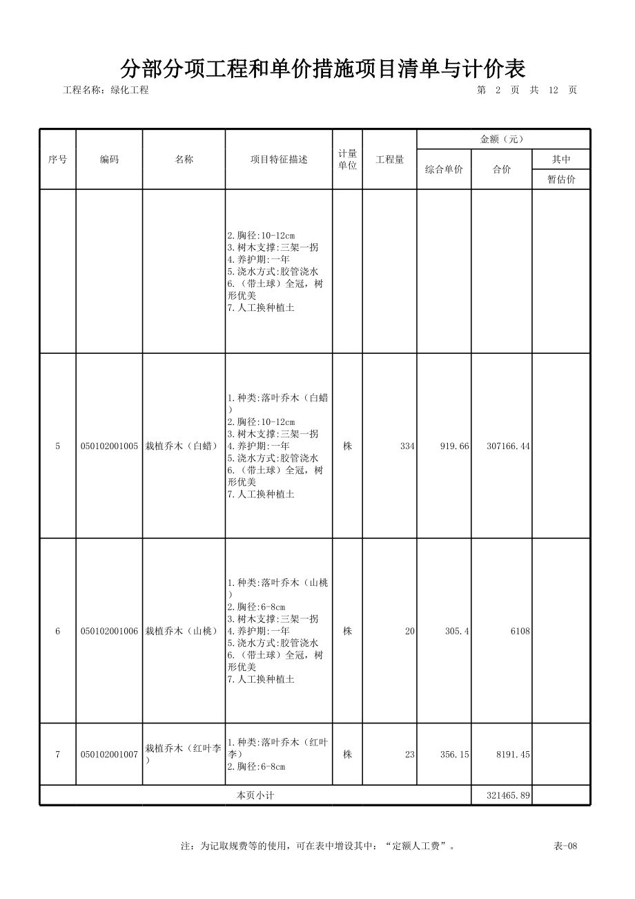 绿化工程工程量清单.xls