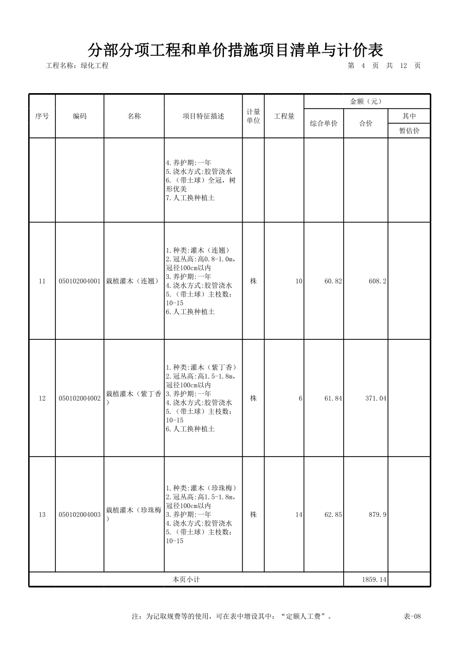 绿化工程工程量清单.xls