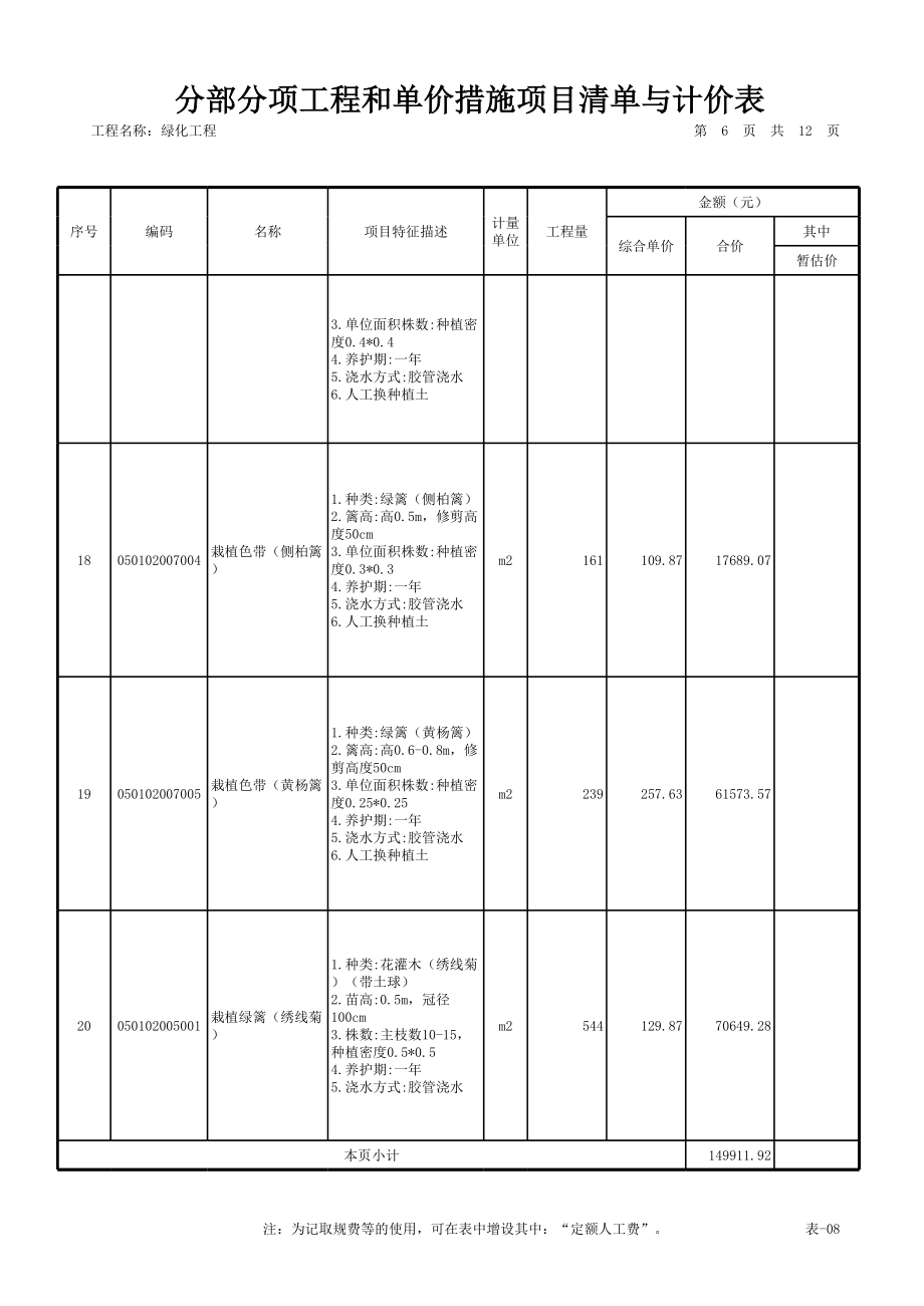 绿化工程工程量清单.xls