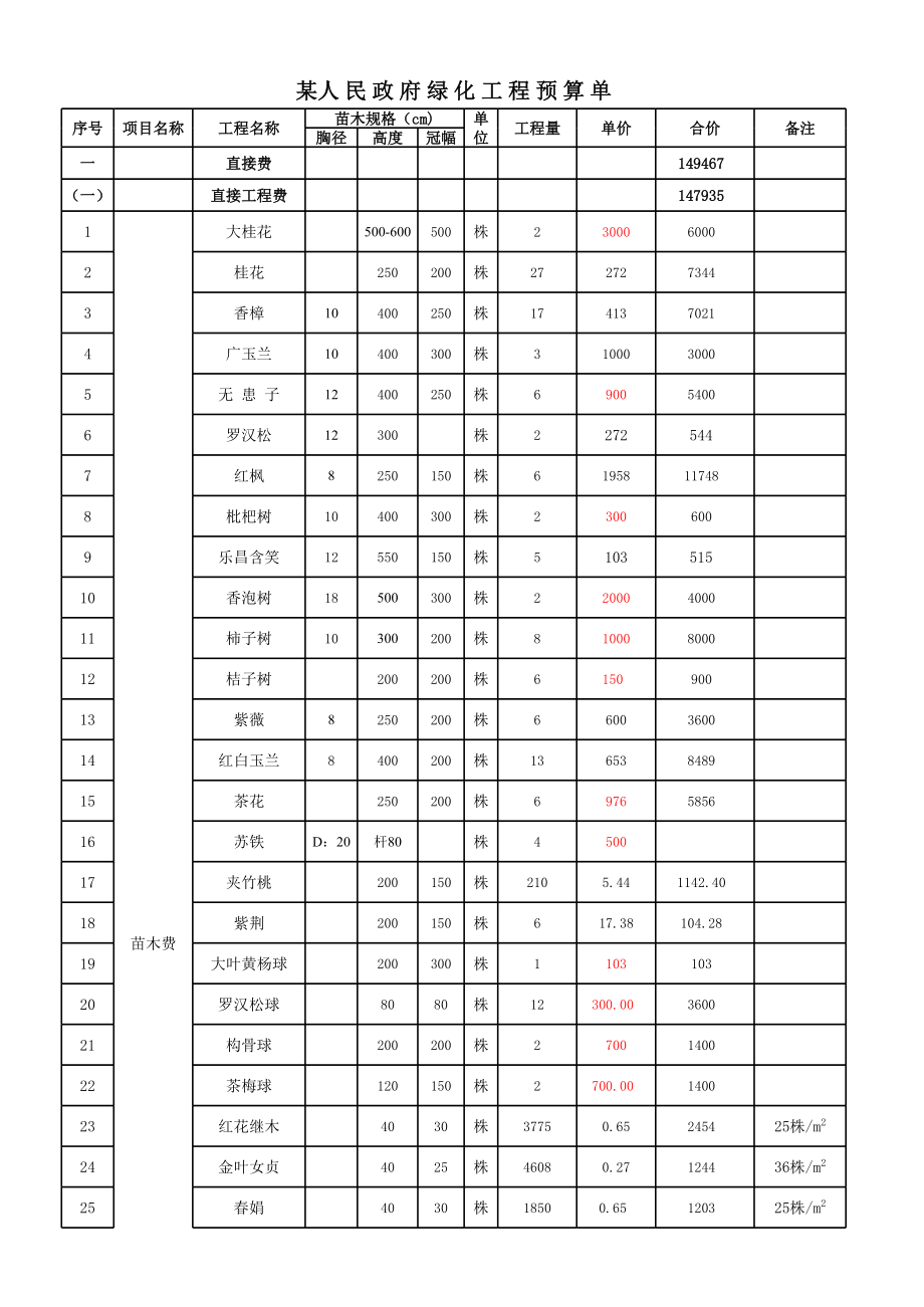 绿化工程报价书.xls