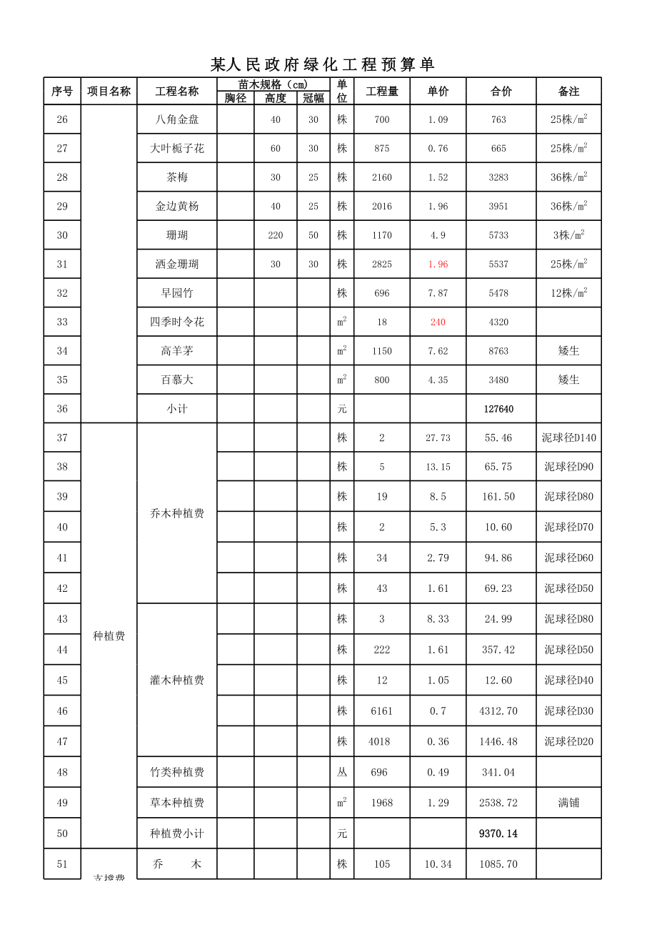 绿化工程报价书.xls