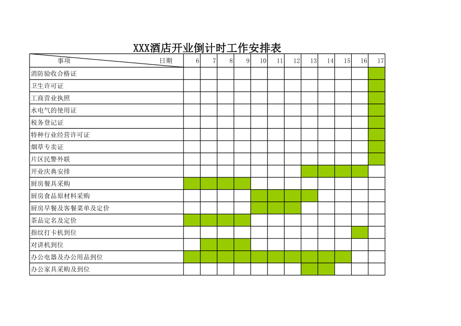 酒店开业倒计时安排.xls