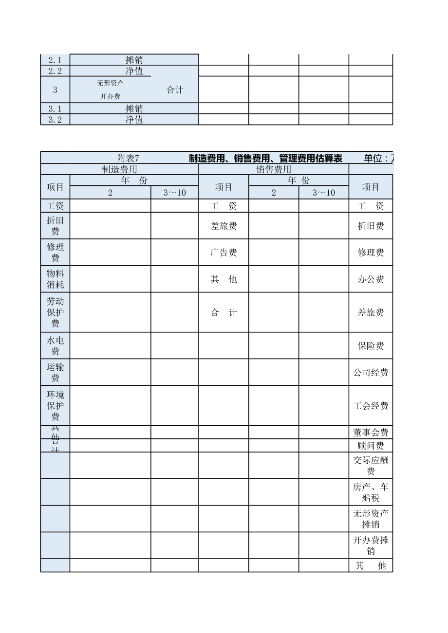 项目可行性分析.xls