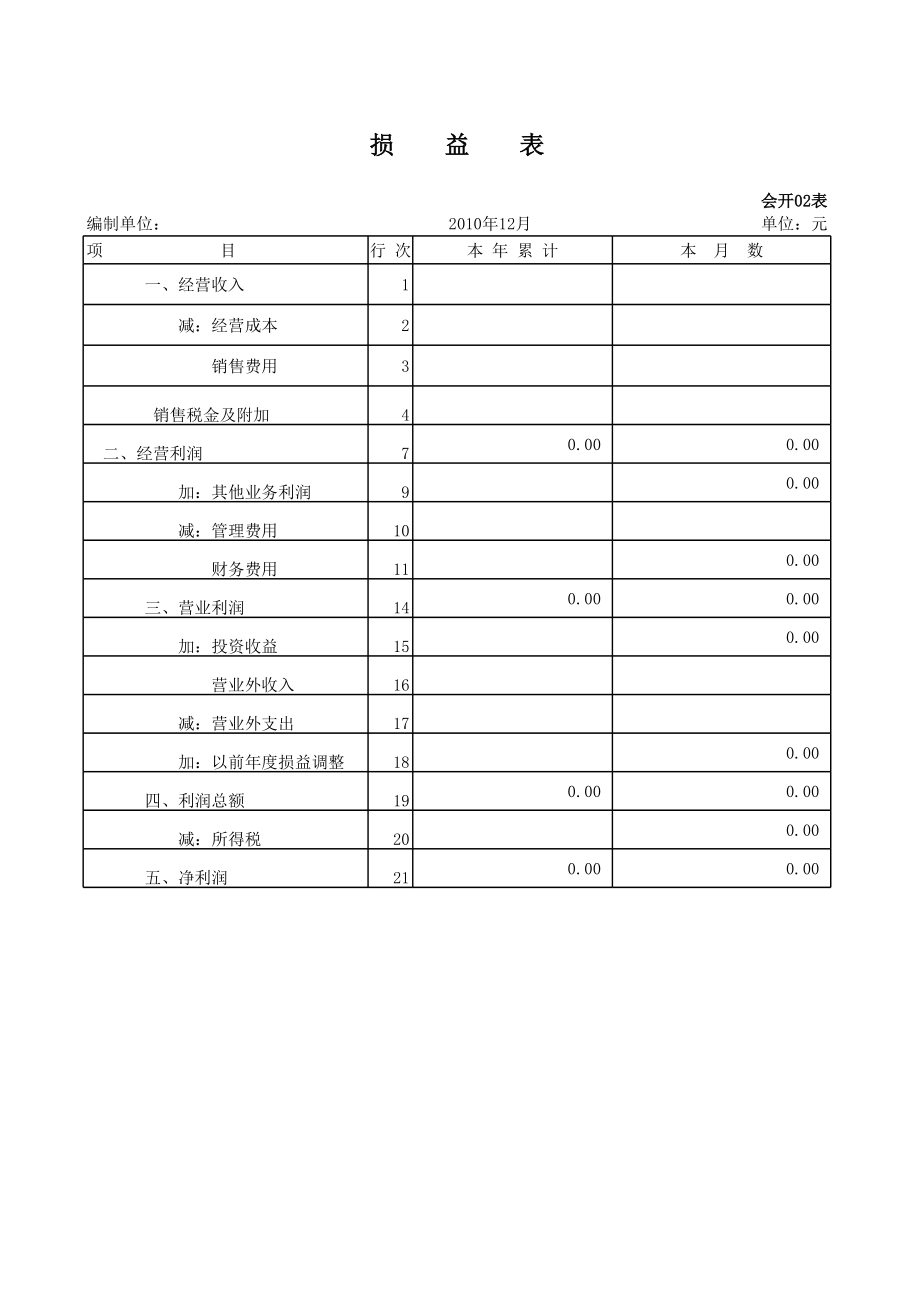 纳税申报报表.xls