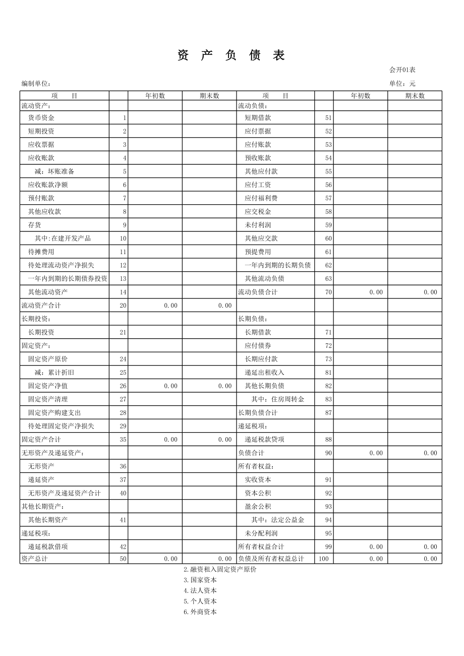 纳税申报报表.xls