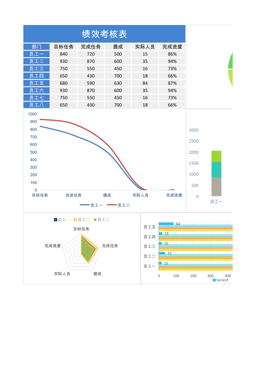 绩效考核表(12).xls