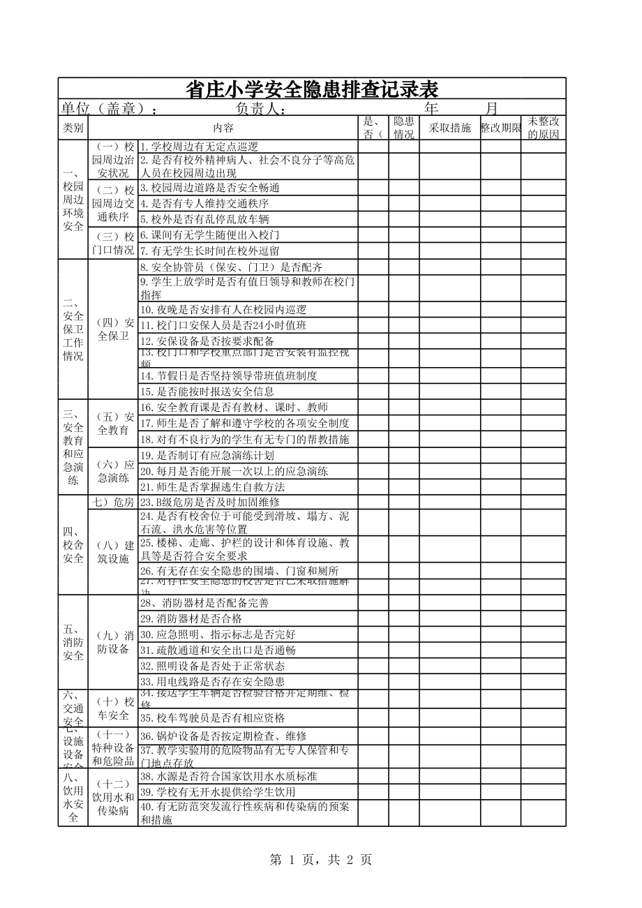 小学学校安全隐患排查记录表(学校用.xls