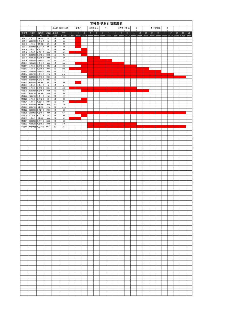 甘特图项目计划进度表.xls