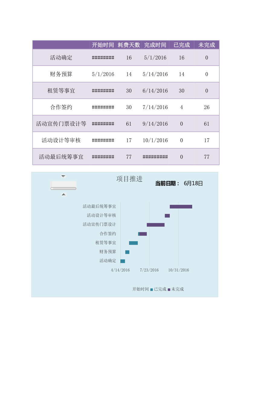 项目工程进度表.xls