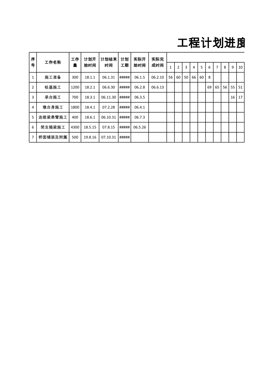 工程计划进度表.xls