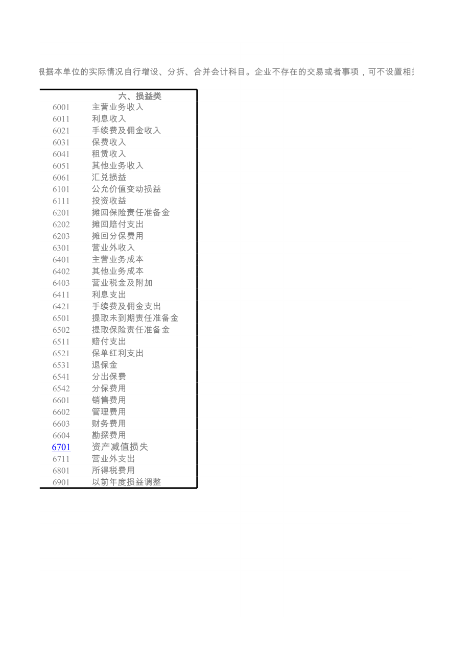 新会计准则会计科目表及科目帐户使用详解.xls