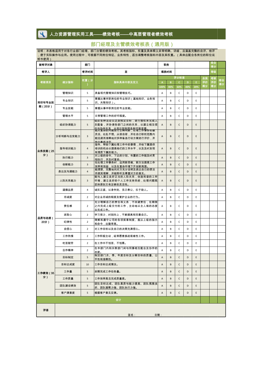 绩效考核表(41).xls