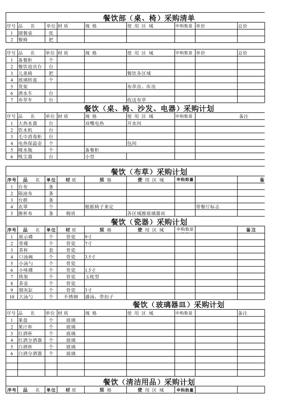 餐饮用品采购清单.xls