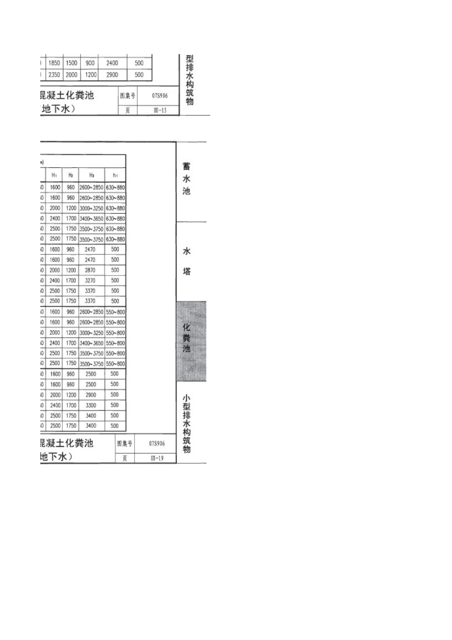 化粪池计算表(一表计算选定化粪池).xls