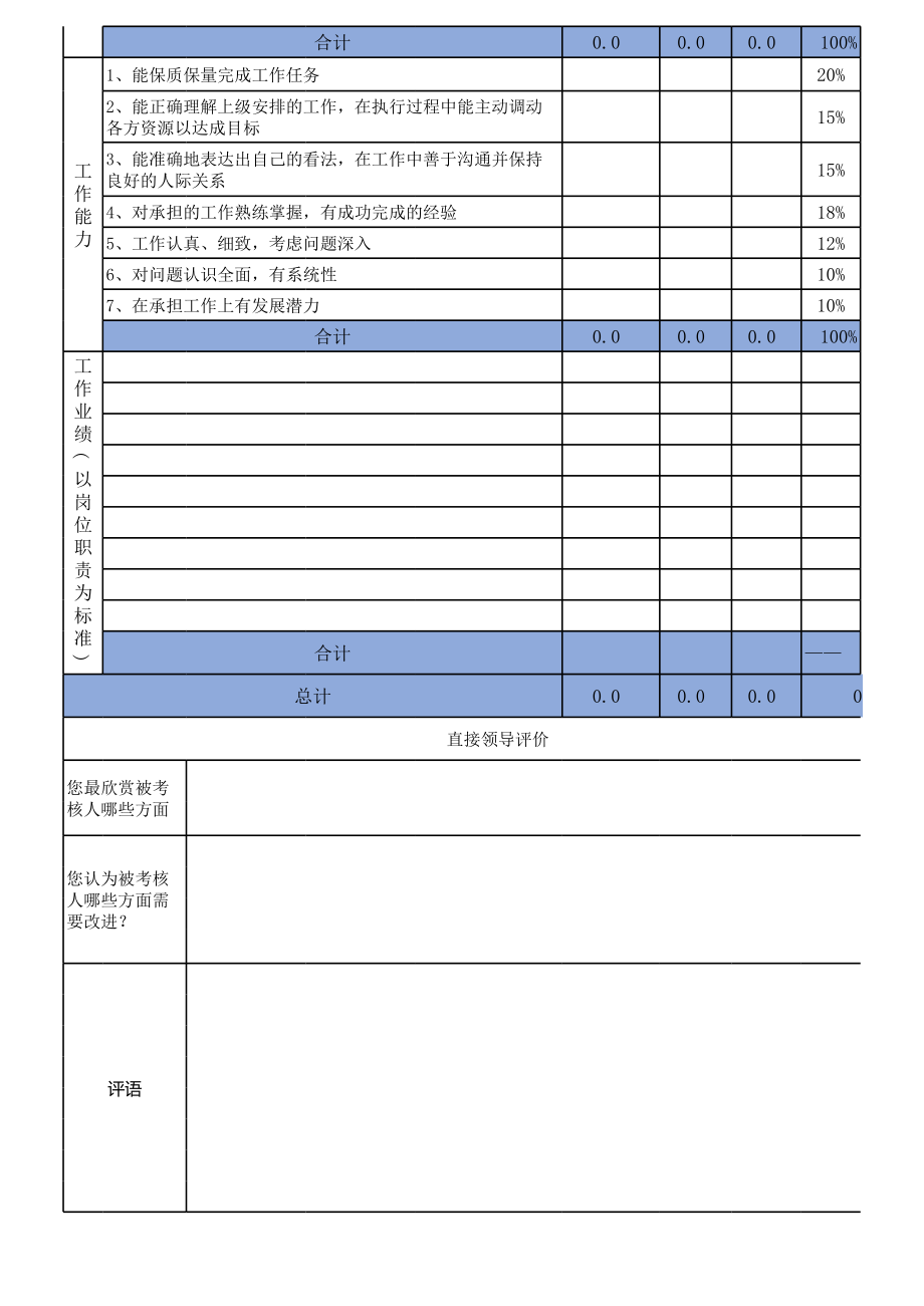 绩效考核表(70).xls