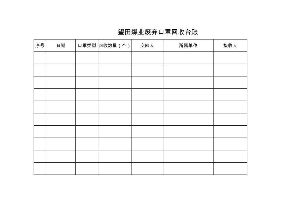 废弃口罩回收处置台账.xls