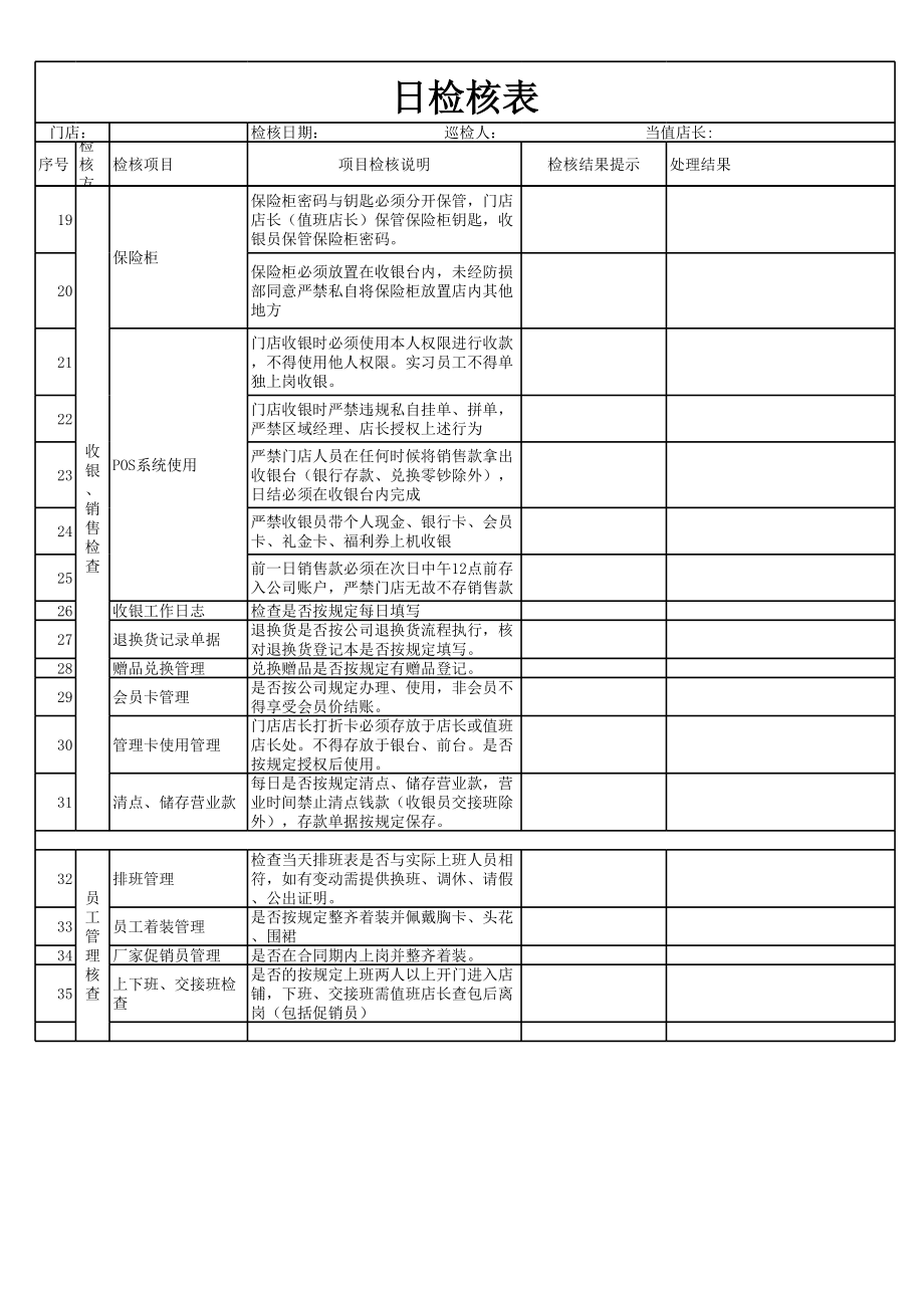 加盟店店铺巡检表.xls