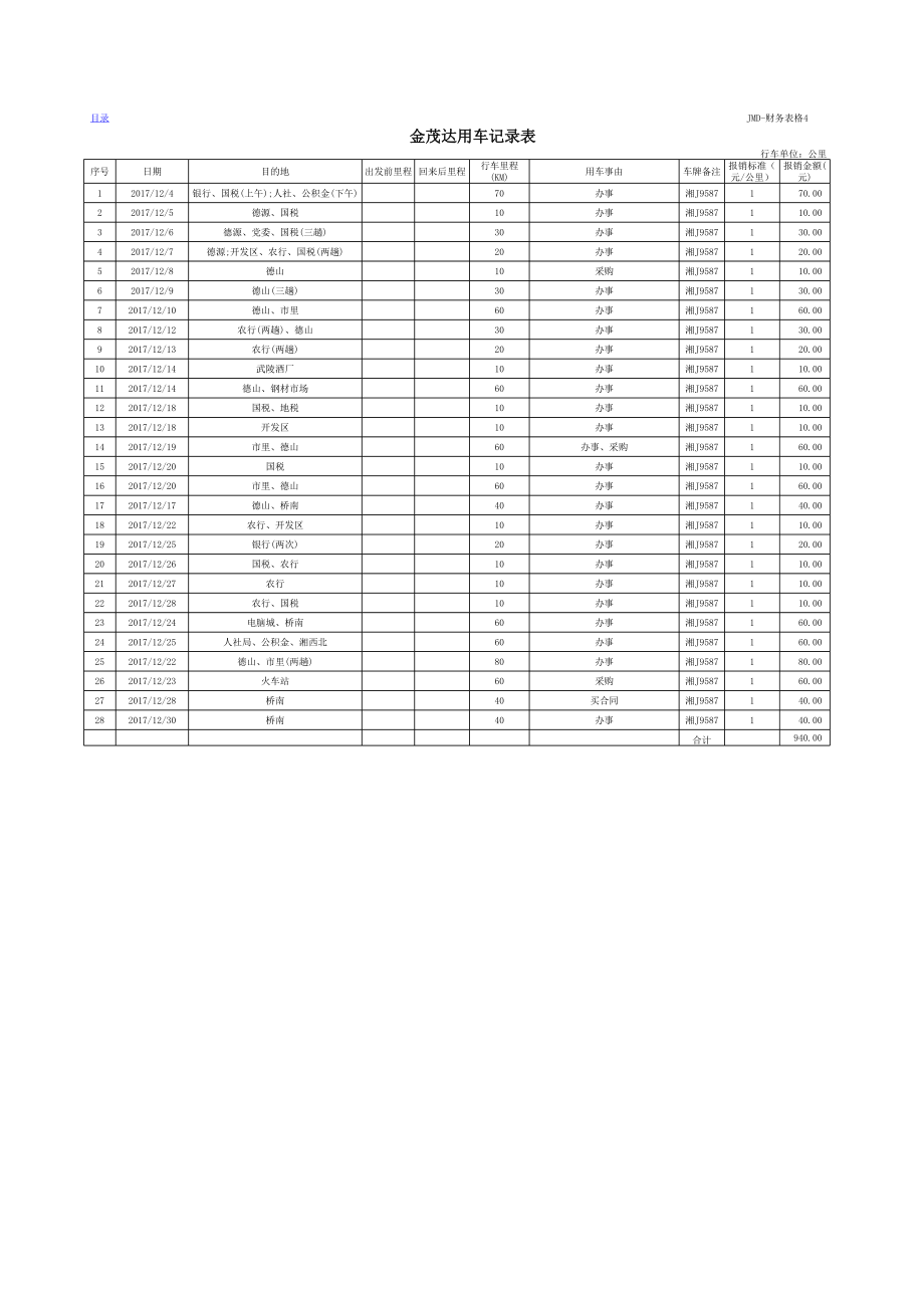 公司用车表格.xls