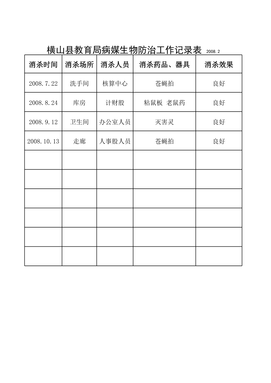 病媒生物防治工作记录表 (2).xls