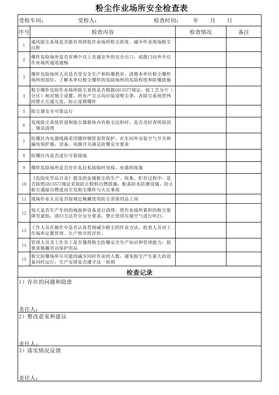 粉尘场所安全检查表.xls