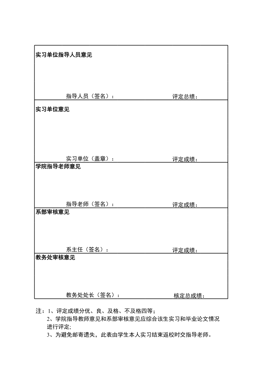 江西外语外贸职业学院实习总结表徐凡.xls