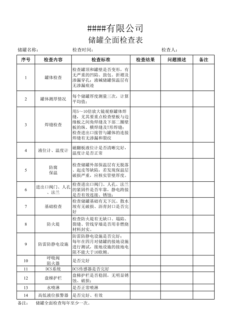 储罐全面检查表.xls