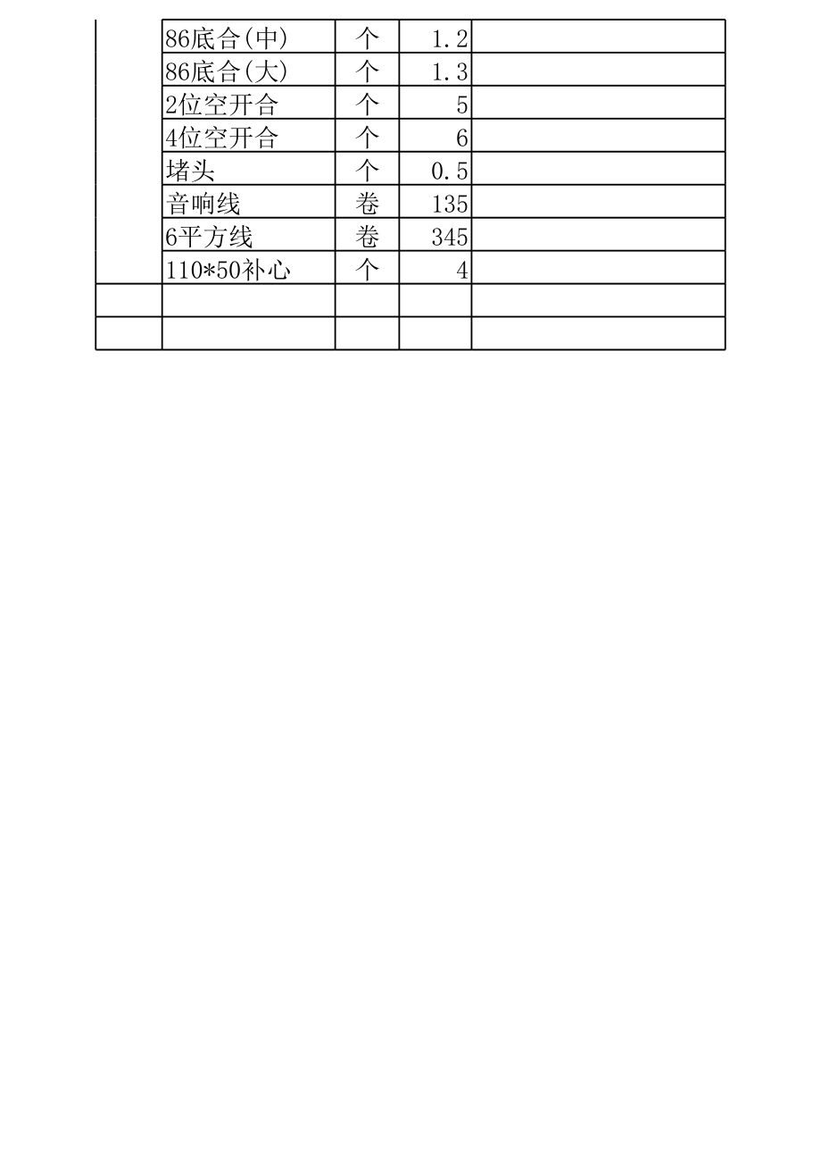 家庭装修材料单价.xls