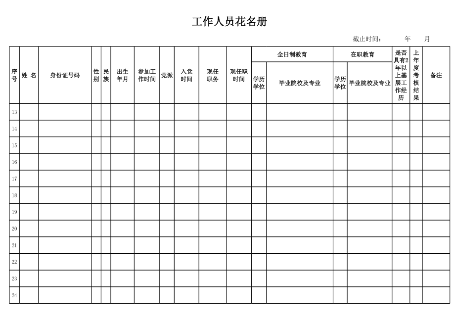 工作人员花名册空白表.xls