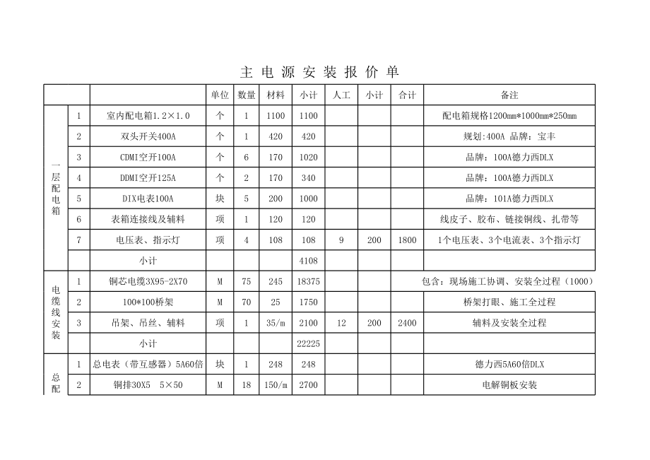 安装报价单.xls