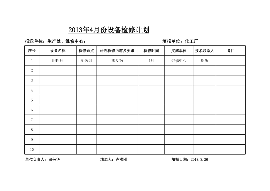 化工厂设备检修计划 (2).xls