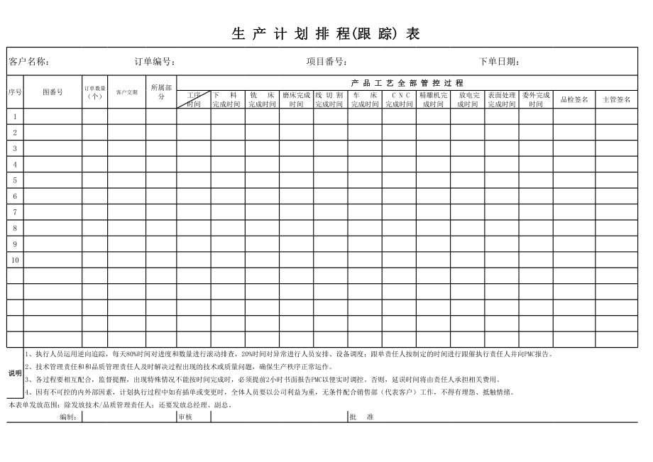 机械加工生产计划明细表.xls