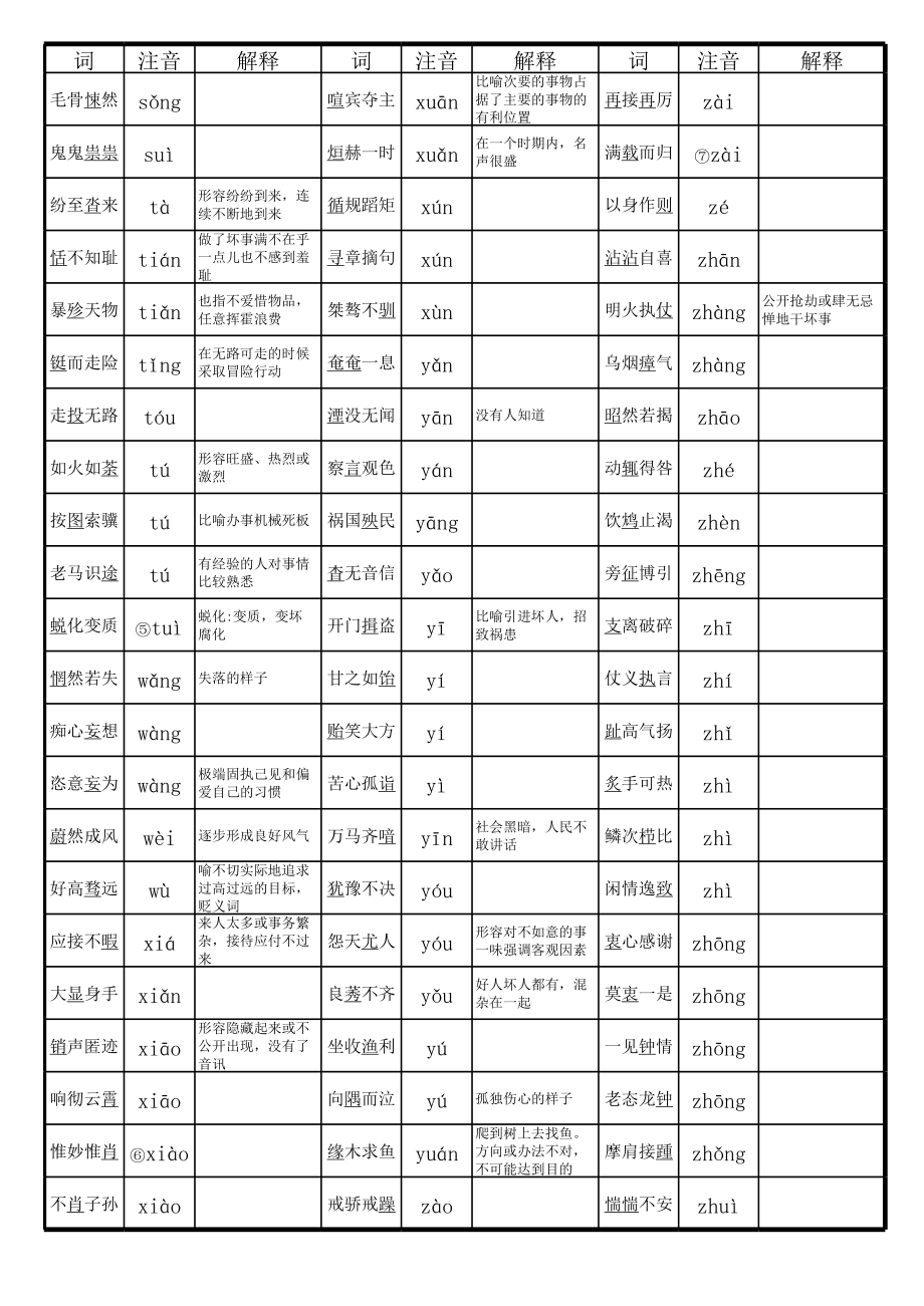 成人高考语文字词表.xls