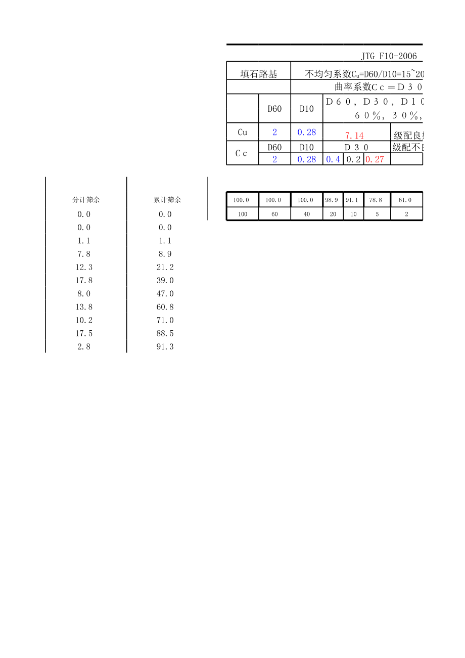 颗粒分析自动计算表(土工).xls