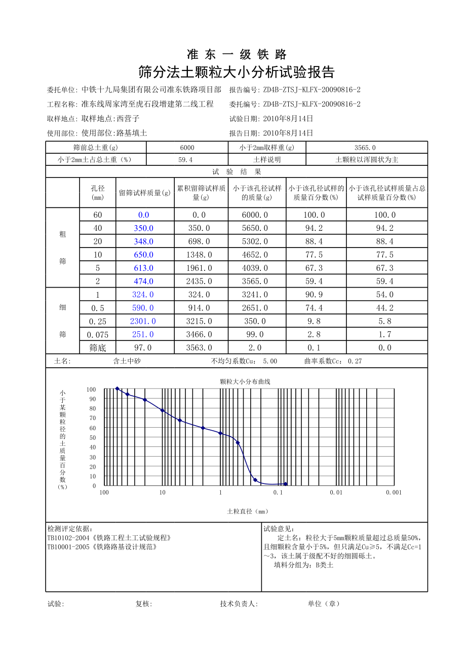 颗粒分析自动计算表(土工).xls