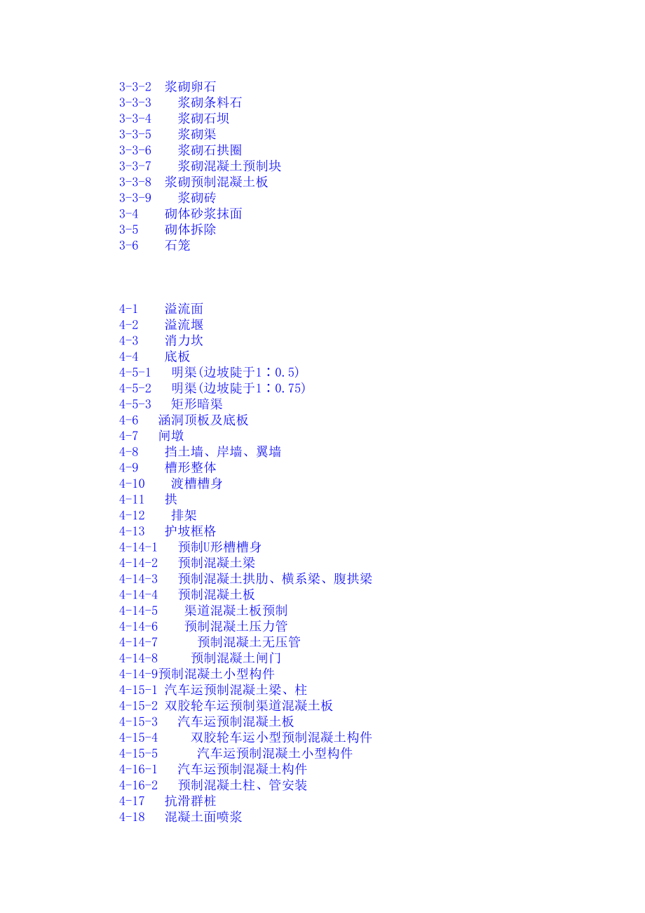 国土资源部现行土地整理预算定额.xls